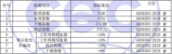 電動洗碗機(jī)檢測要求